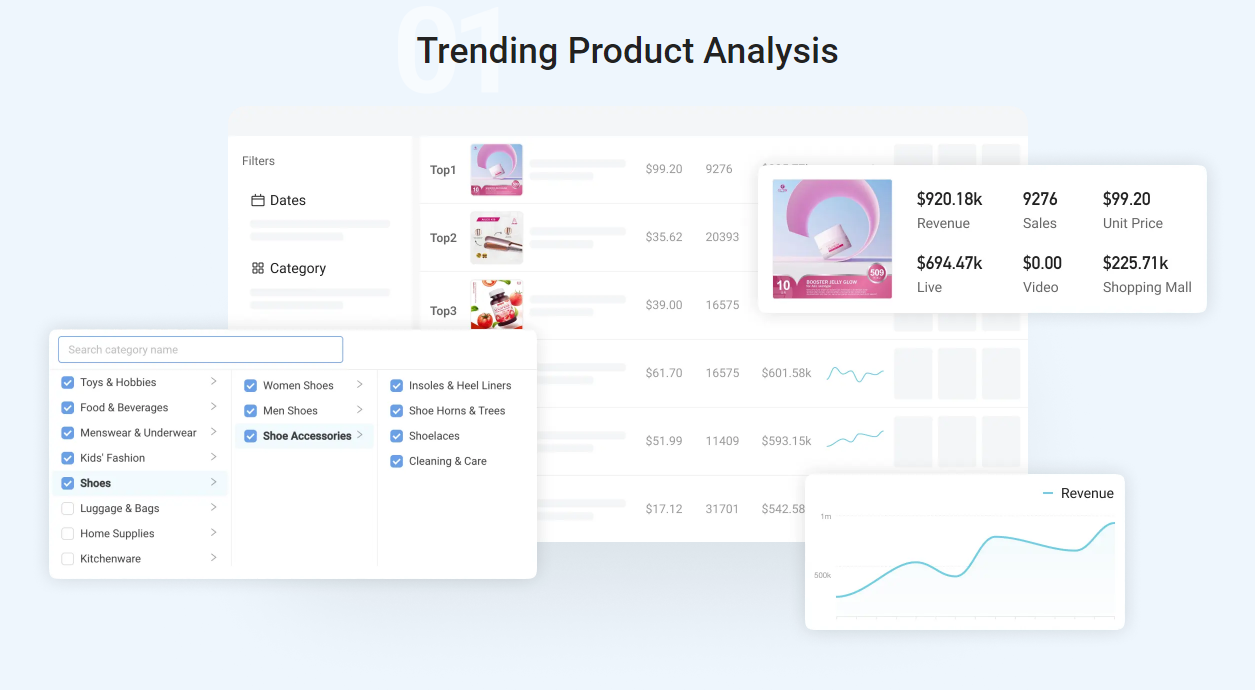 Market Intelligence Strategy